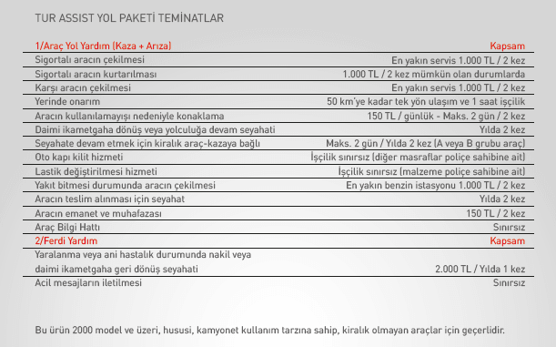 Mix Trafik Sigortası